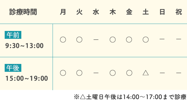 診療時間